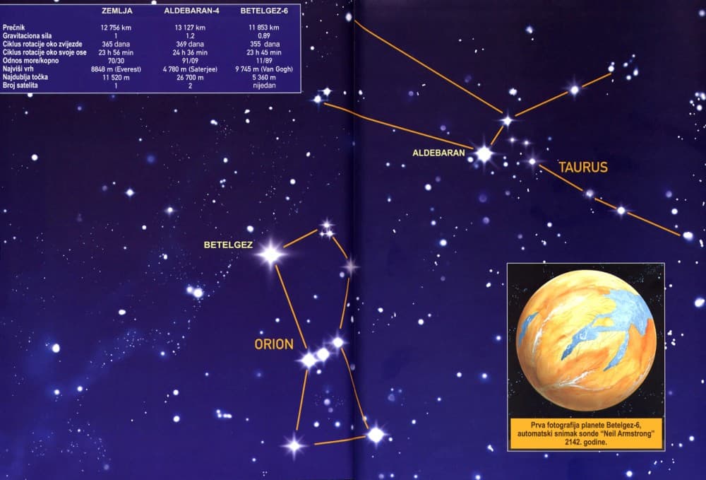Betelgez br. 2 – slika 2